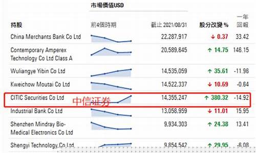 贝莱德旗下基金从Coinbase Prime提取2607枚比特币与28391枚以太币